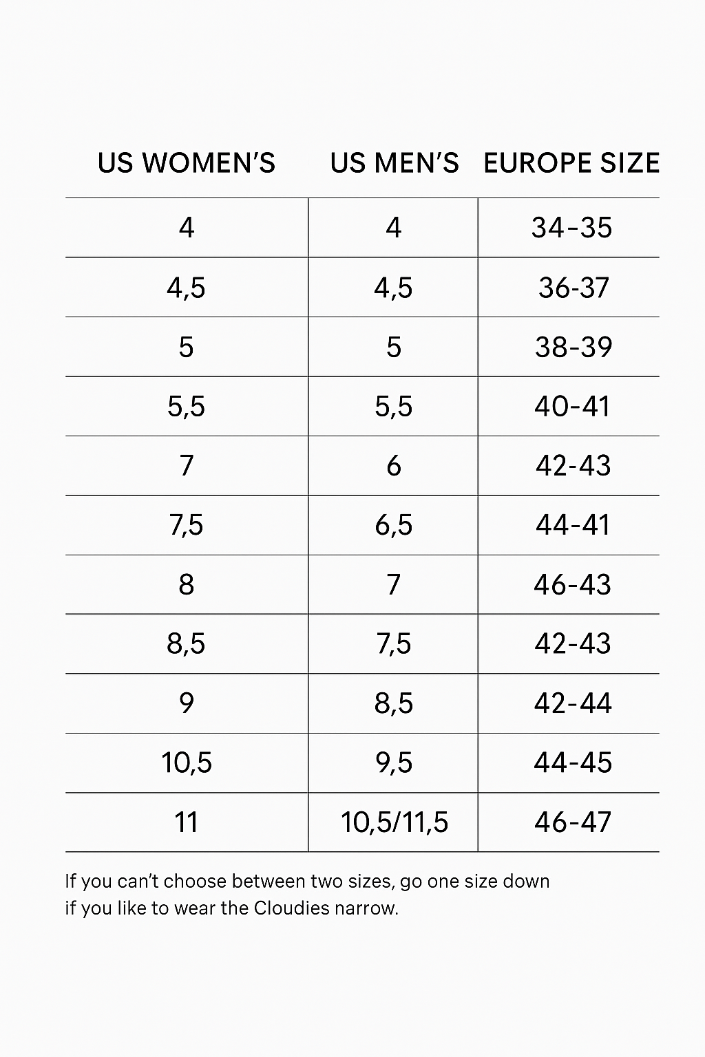 Premium Comfort - EVA Cloud Foam